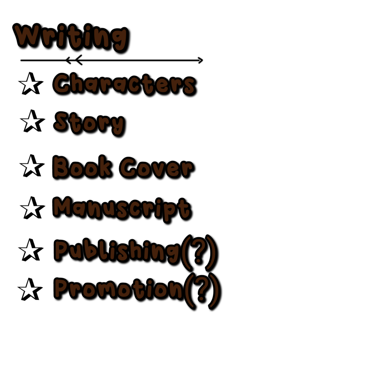 Writing. Characters. Plot. Book cover. Manuscript. Publishing. Promotion.